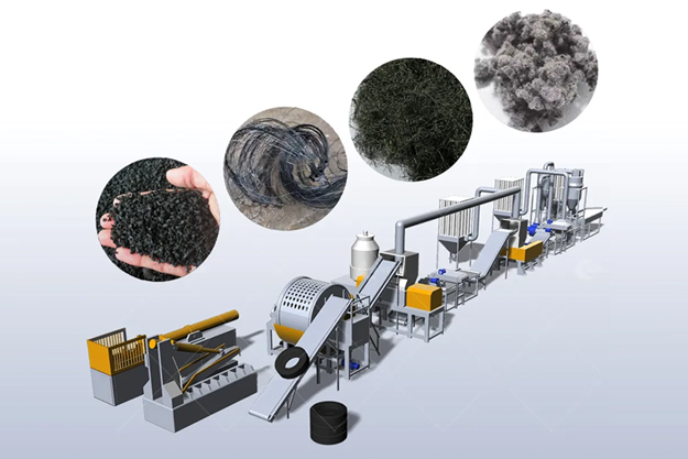 Máquina recicladora de neumáticos