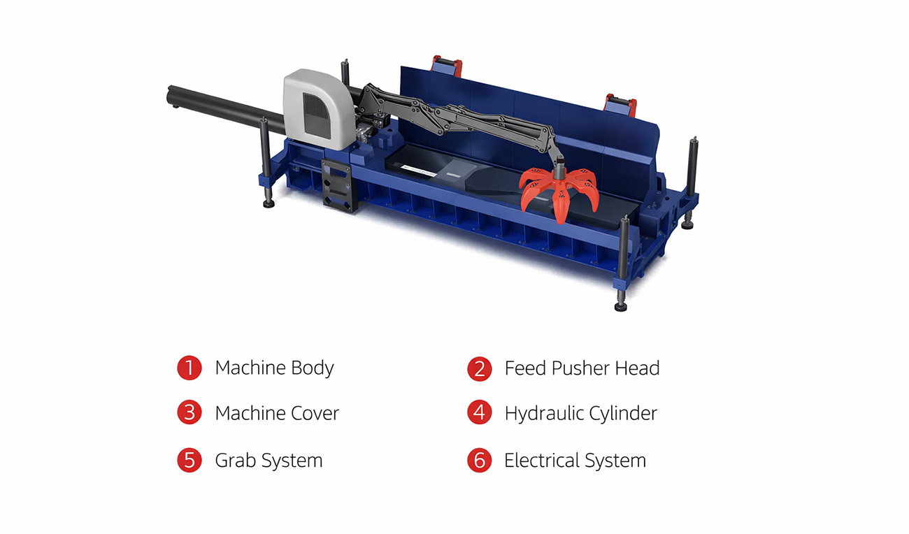 Mobile Car Baler Machine